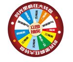 转盘