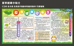 夏季健康小贴士