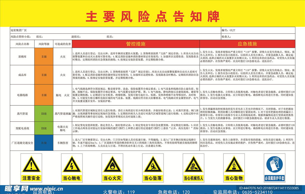 主要风险点告知牌