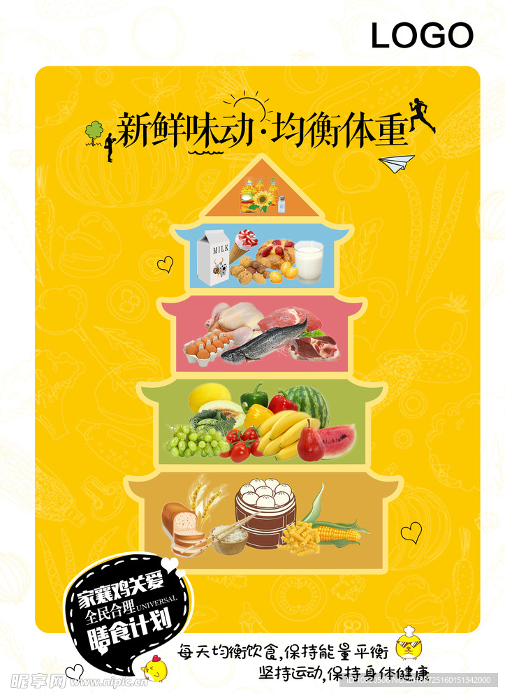 关爱全民合理膳食计划