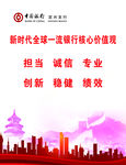 中国银行企业文化展板