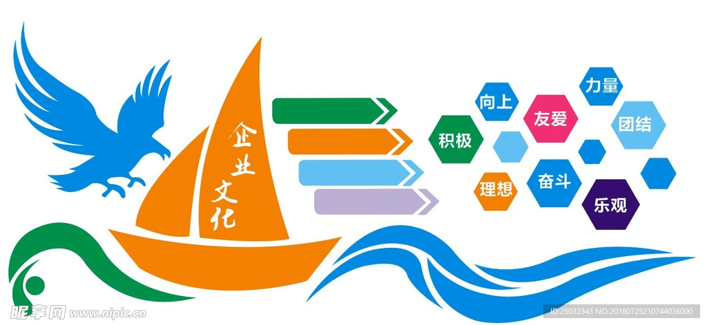 企业公司文化墙照片墙展板学校背