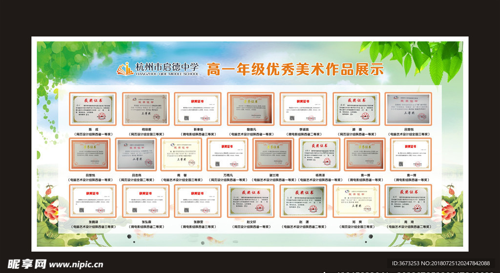 学生获奖展板
