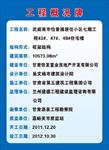 工程概况牌