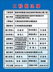 工程概况牌
