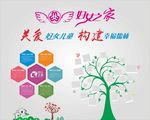 妇女之家 形象墙