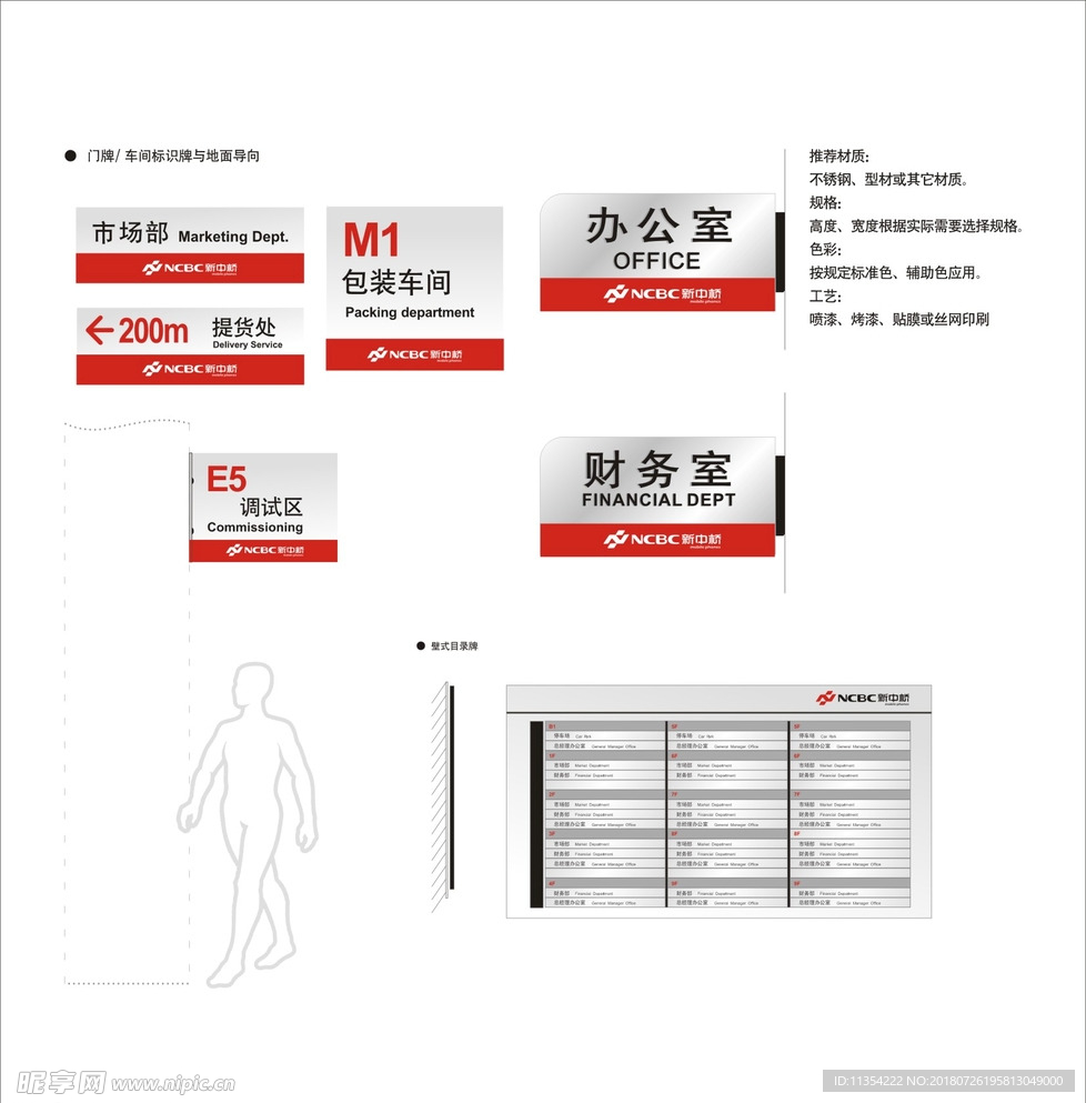 壁挂式 标牌