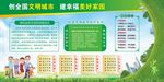 文明 创建 礼仪 绿色 宣传
