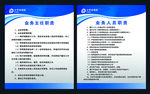 保险公司工作职责