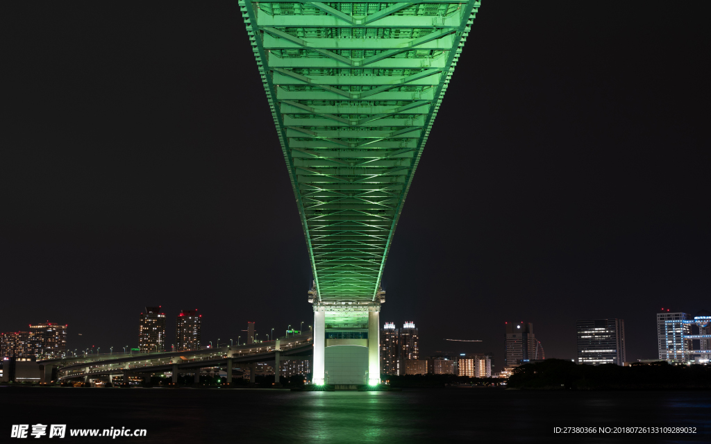 城市