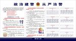 政治建警