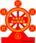 社会主义核心价值观宣传栏