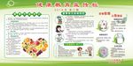 最新健康教育宣传栏