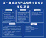 汽车销售公司岗位职责
