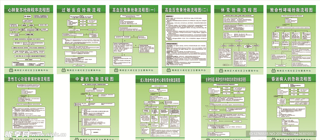 医院抢救流程