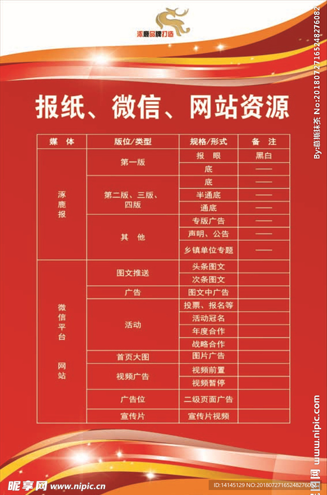 红色制度