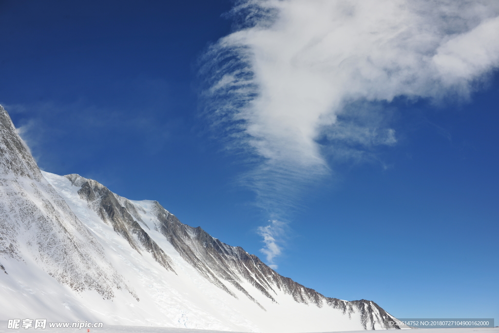 蓝天下的雪山风光