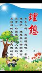 名人名言之理想
