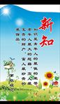 名人名言之新知