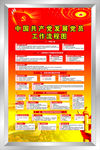 党建制度牌