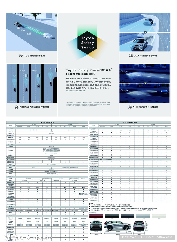 汉兰达2018款单页反面