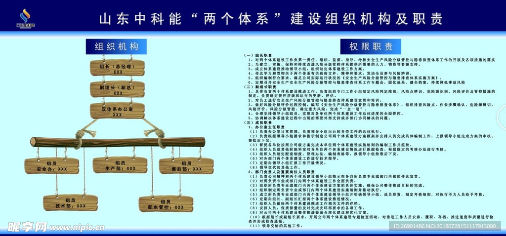 企业两个体系建设组织机构及职责