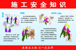 工地安全3 可按顺序搜索