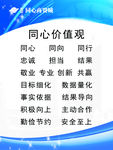 企业文化 企业展板 企业背景