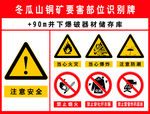 要害部位识别牌