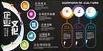 企业文化墙 公司橱窗  设计
