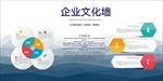 企业文化墙 公司橱窗  设计
