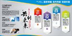企业文化墙 公司橱窗  设计