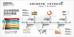 企业文化墙 公司橱窗  设计