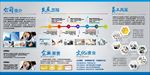 企业文化墙 公司橱窗  设计