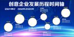 公司文化墙 理念展板 企业墙