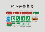 矿山安全标志