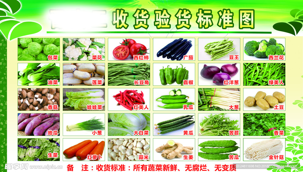 蔬菜收货验货标准