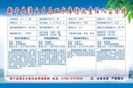 防汛责任人