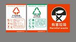 垃圾回收