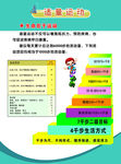 适量运动