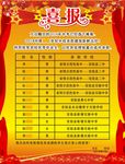 喜报
