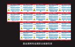 重金属危害告知卡