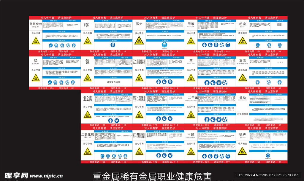 重金属危害告知卡