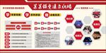 企业文化墙 公司橱窗  设计