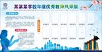 公司文化墙 理念展板 企业墙