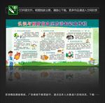 认识与预防高血压