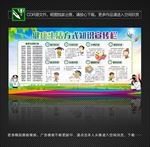 健康生活方式