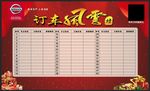 订车风云榜