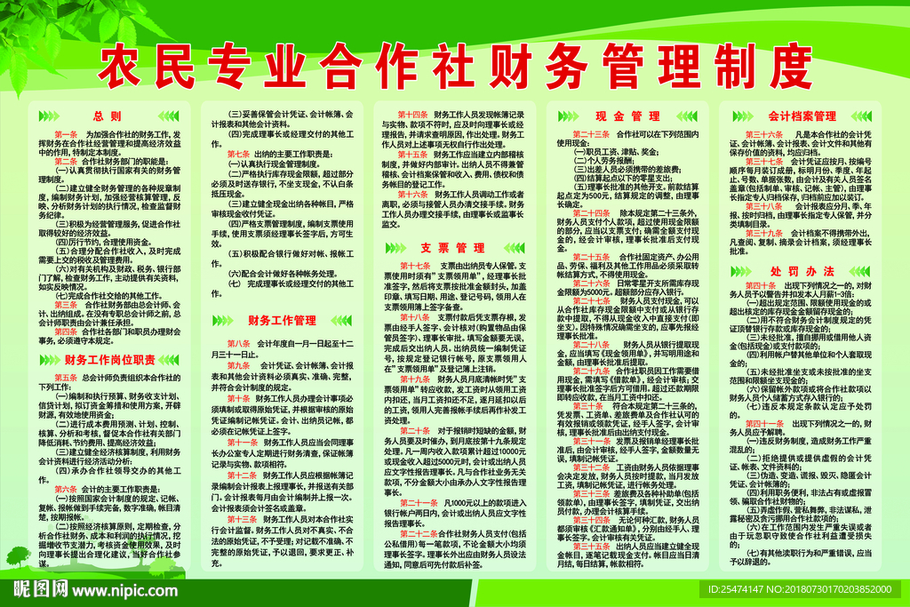 农民专业合作社财务管理制度