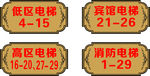标牌